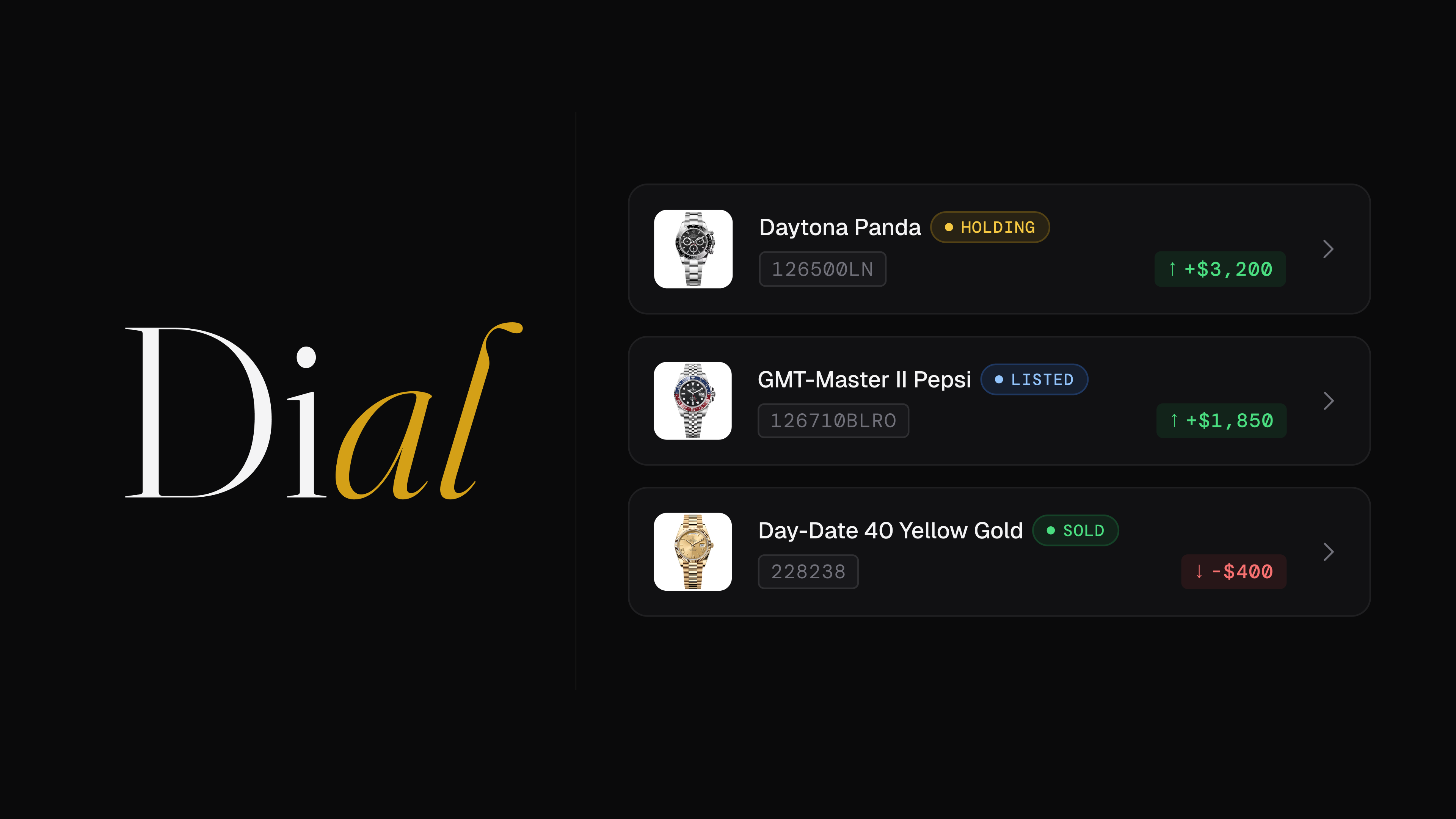 Dial Rolex Resale Tracker